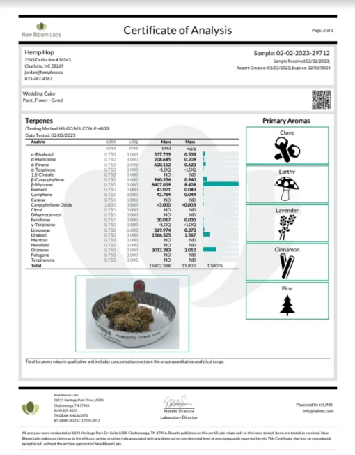 Wedding Cake THC-Blüte