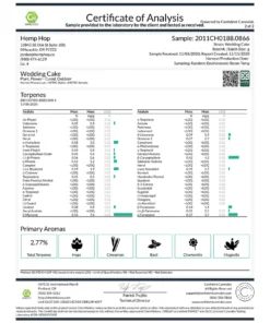 Wedding Cake THC-Blüte