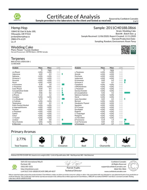 Wedding Cake THC-Blüte